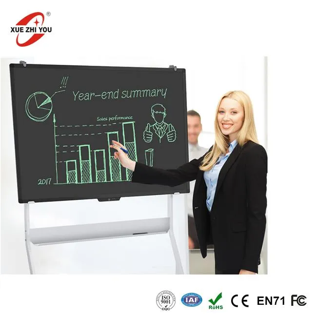 Writing Board for Meeting/Class Writing Board for Meeting/Class